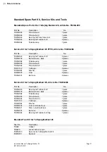 Preview for 22 page of Alfa Laval Toftejorg MultiJet 25 Instruction Manual