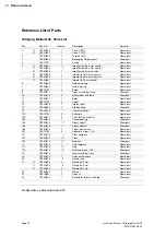 Preview for 27 page of Alfa Laval Toftejorg MultiJet 25 Instruction Manual