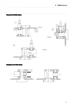 Preview for 33 page of Alfa Laval Toftejorg MultiJet 50 Instruction Manual