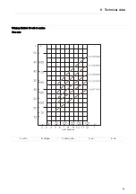 Preview for 39 page of Alfa Laval Toftejorg MultiJet 50 Instruction Manual