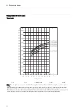 Preview for 40 page of Alfa Laval Toftejorg MultiJet 50 Instruction Manual