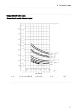 Preview for 41 page of Alfa Laval Toftejorg MultiJet 50 Instruction Manual