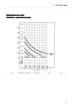 Preview for 45 page of Alfa Laval Toftejorg MultiJet 50 Instruction Manual