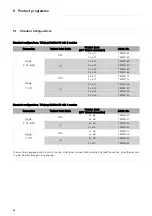 Preview for 46 page of Alfa Laval Toftejorg MultiJet 50 Instruction Manual