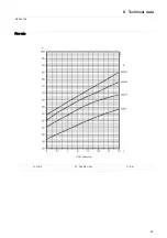 Предварительный просмотр 39 страницы Alfa Laval Toftejorg MultiJet 65 Instruction Manual