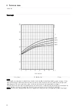 Предварительный просмотр 40 страницы Alfa Laval Toftejorg MultiJet 65 Instruction Manual