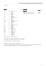 Предварительный просмотр 51 страницы Alfa Laval Toftejorg MultiJet 65 Instruction Manual