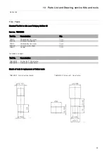 Предварительный просмотр 53 страницы Alfa Laval Toftejorg MultiJet 65 Instruction Manual