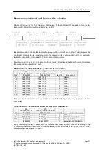 Preview for 29 page of Alfa Laval Toftejorg SaniJet 25 Instruction Manual