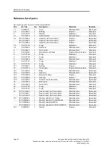 Preview for 32 page of Alfa Laval Toftejorg SaniJet 25 Instruction Manual