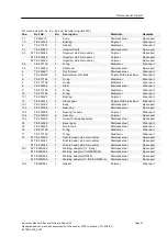 Preview for 33 page of Alfa Laval Toftejorg SaniJet 25 Instruction Manual