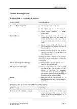 Preview for 79 page of Alfa Laval Toftejorg SaniJet 25 Instruction Manual