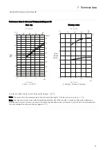 Preview for 31 page of Alfa Laval Toftejorg SaniMagnum SB Instruction Manual