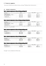 Preview for 36 page of Alfa Laval Toftejorg SaniMagnum SB Instruction Manual