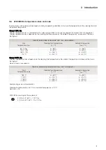 Preview for 9 page of Alfa Laval Toftejorg SaniMicro Instruction Manual