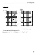 Preview for 23 page of Alfa Laval Toftejorg SaniMicro Instruction Manual