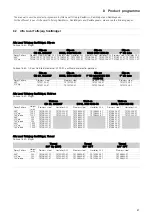 Preview for 27 page of Alfa Laval Toftejorg SaniMicro Instruction Manual