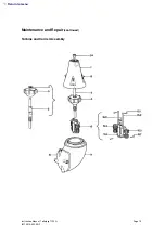 Preview for 16 page of Alfa Laval Toftejorg TJ20G Instruction Manual