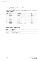 Preview for 23 page of Alfa Laval Toftejorg TJ20G Instruction Manual