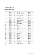 Preview for 29 page of Alfa Laval Toftejorg TJ20G Instruction Manual