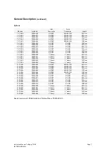 Preview for 9 page of Alfa Laval Toftejorg TZ-89 Instruction Manual