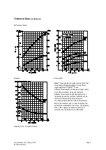 Preview for 11 page of Alfa Laval Toftejorg TZ-89 Instruction Manual