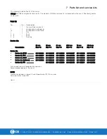 Предварительный просмотр 26 страницы Alfa Laval Tri-Clover LKB UltraPure Instruction Manual