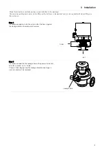 Preview for 9 page of Alfa Laval UltraPure Series Instruction Manual