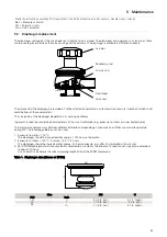 Preview for 21 page of Alfa Laval UltraPure Series Instruction Manual