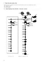 Preview for 34 page of Alfa Laval UltraPure Series Instruction Manual