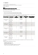 Preview for 18 page of Alfa Laval Unique Mixproof 3-body Instruction Manual