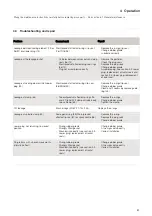 Preview for 21 page of Alfa Laval Unique Mixproof 3-body Instruction Manual