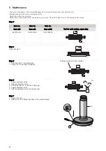 Preview for 32 page of Alfa Laval Unique Mixproof 3-body Instruction Manual