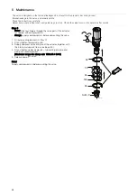 Preview for 36 page of Alfa Laval Unique Mixproof 3-body Instruction Manual