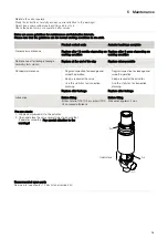 Preview for 19 page of Alfa Laval Unique RV-ST Instruction Manual