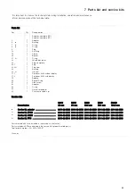 Preview for 25 page of Alfa Laval Unique RV-ST Instruction Manual