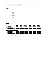 Preview for 29 page of Alfa Laval Unique SSV PN10 Instruction Manual