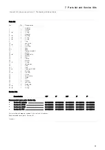 Предварительный просмотр 49 страницы Alfa Laval Unique SSV Two Step Instruction Manual