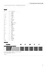 Предварительный просмотр 51 страницы Alfa Laval Unique SSV Two Step Instruction Manual