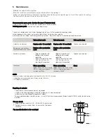 Предварительный просмотр 20 страницы Alfa Laval Unique TO Instruction Manual