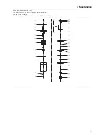 Предварительный просмотр 31 страницы Alfa Laval Unique TO Instruction Manual