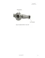 Preview for 9 page of Alfa Laval ViscoLine - VLC 104 Instruction Manual