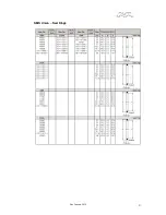 Preview for 26 page of Alfa Laval ViscoLine - VLC 104 Instruction Manual