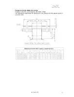 Preview for 27 page of Alfa Laval ViscoLine - VLC 104 Instruction Manual