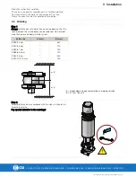 Preview for 15 page of Alfa level CSI RV-ST Instruction Manual