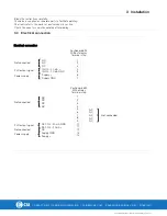 Preview for 17 page of Alfa level CSI RV-ST Instruction Manual