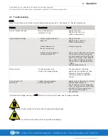 Preview for 21 page of Alfa level CSI RV-ST Instruction Manual