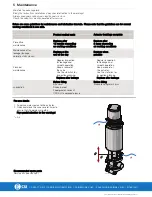 Preview for 26 page of Alfa level CSI RV-ST Instruction Manual