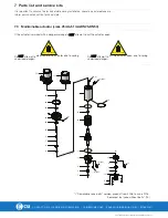 Preview for 48 page of Alfa level CSI RV-ST Instruction Manual