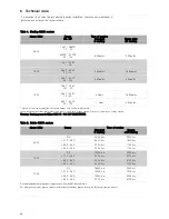 Preview for 36 page of Alfa level LKH UltraPure-10 Instruction Manual